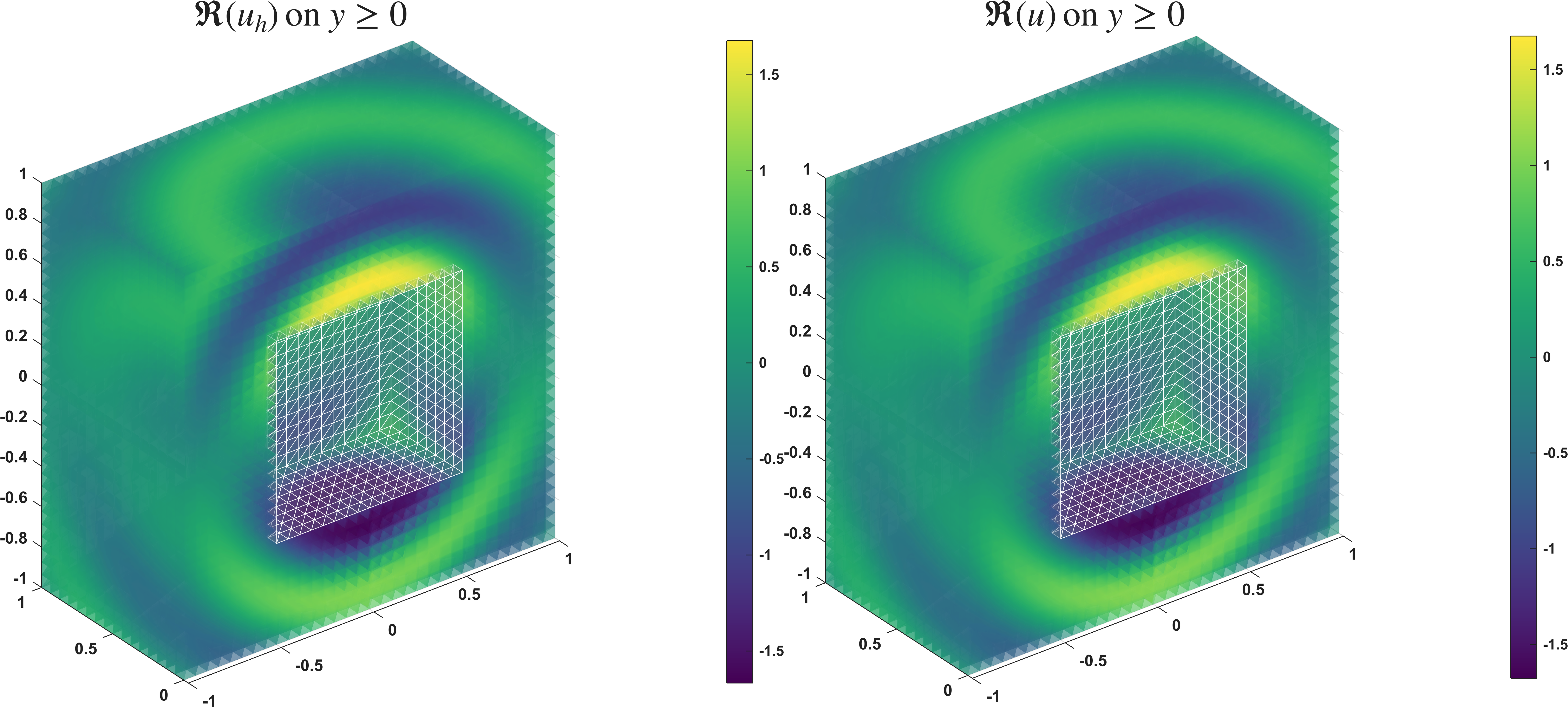 Simulation 1